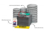 Kit Antiderrames 95 Galones con Tambor de Salvamento - Universal - Imagen 2
